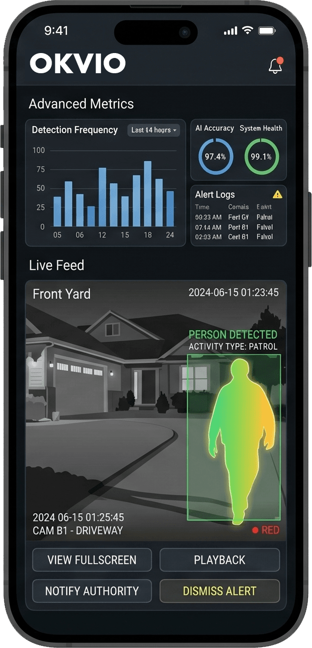 OKVIO app showing a live security alert — person detected in the front yard at 01:23 AM